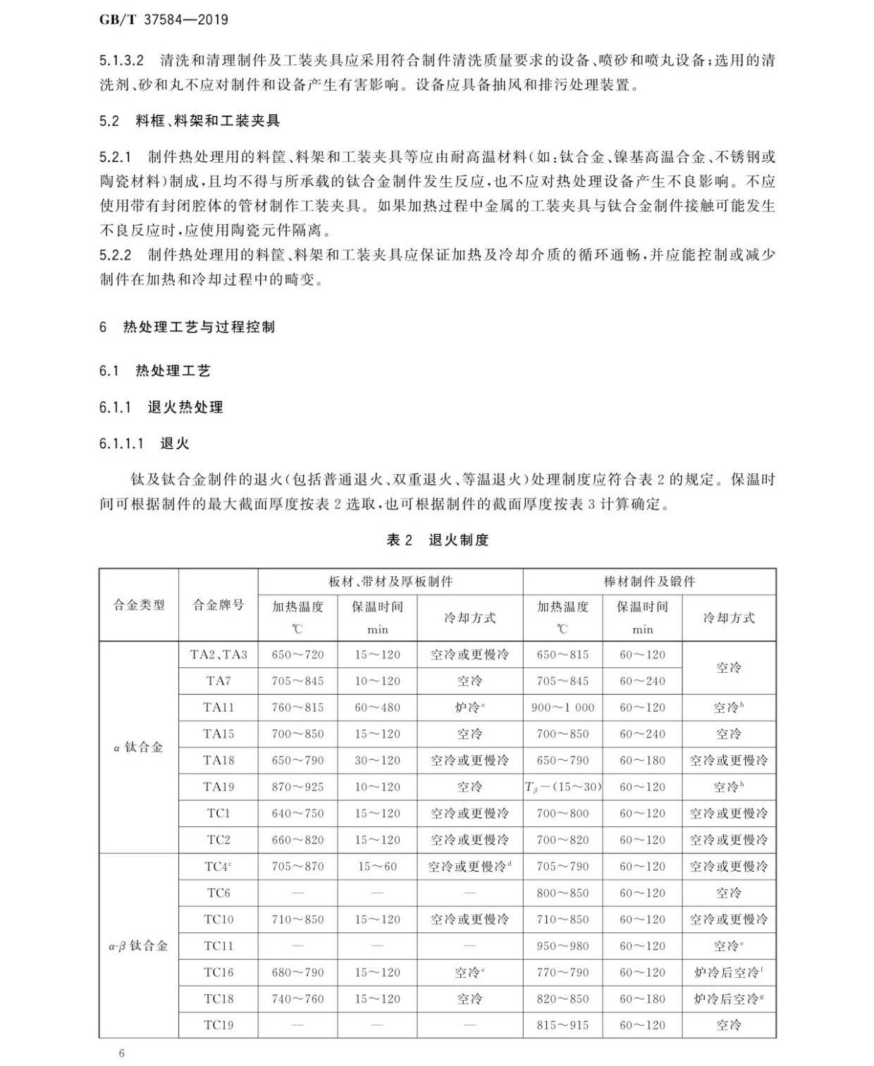 鈦及鈦合金制件熱處理GB/T 37584-2019 鈦及鈦合金制件熱處理GB/T 37584-2019