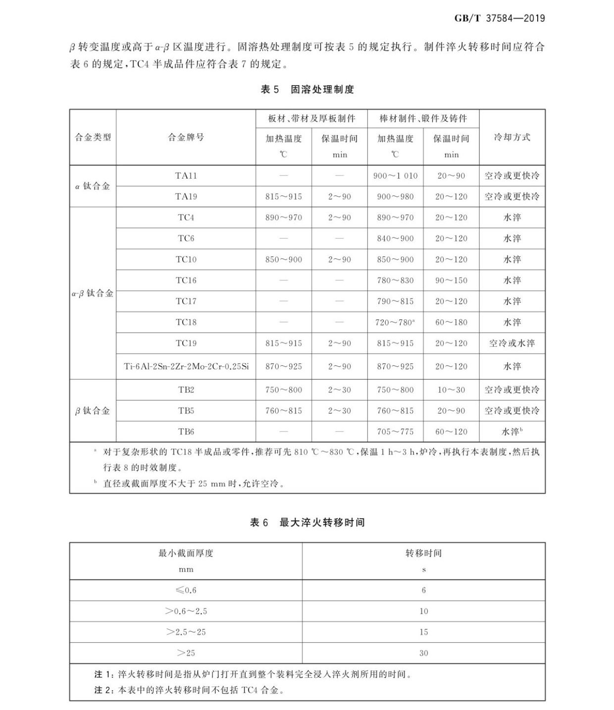 鈦及鈦合金制件熱處理GB/T 37584-2019 鈦及鈦合金制件熱處理GB/T 37584-2019