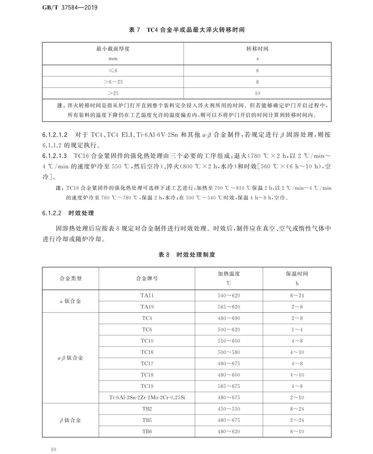 鈦及鈦合金制件熱處理GB/T 37584-2019 鈦及鈦合金制件熱處理GB/T 37584-2019