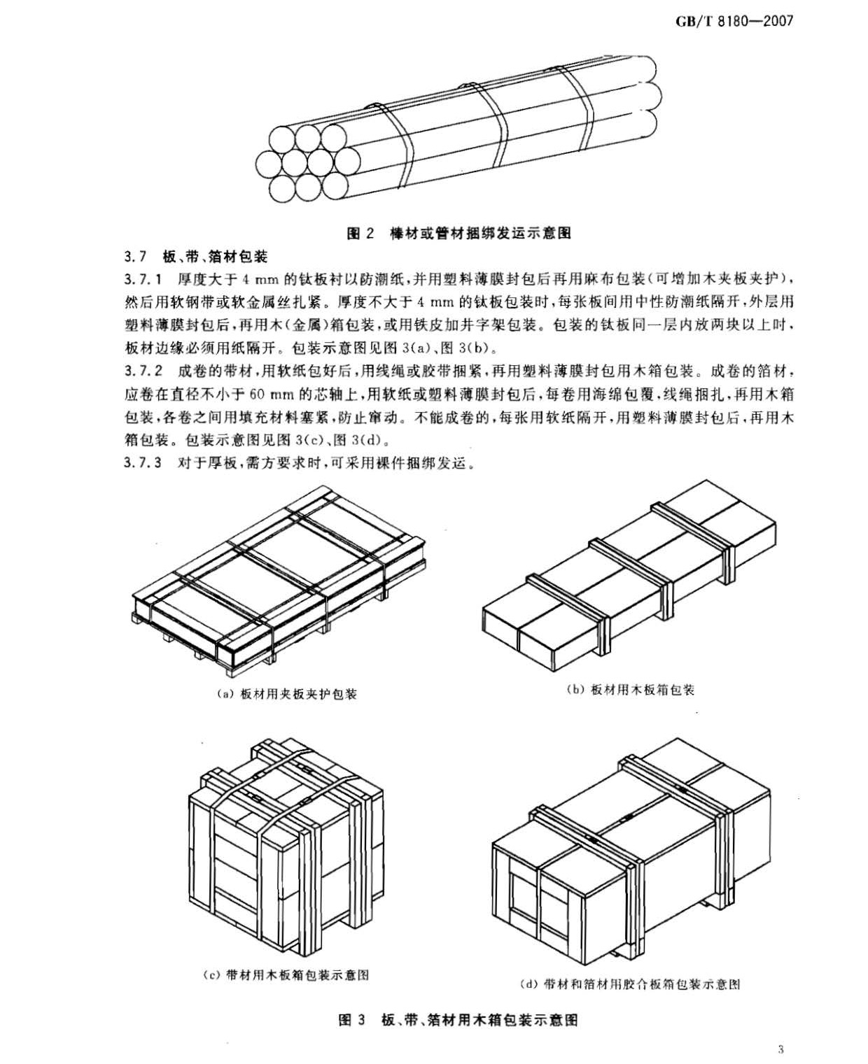 鈦及鈦合金加工產(chǎn)品的包裝、標(biāo)志、運(yùn)輸和貯存 GB 8180-2007 t_頁面_5.jpg