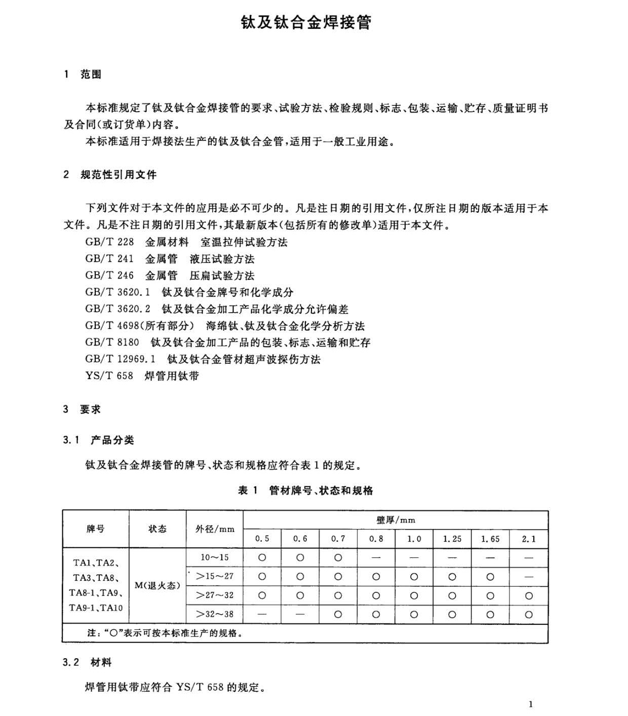 鈦及鈦合金焊接管國家標準GB/T 26057-2010