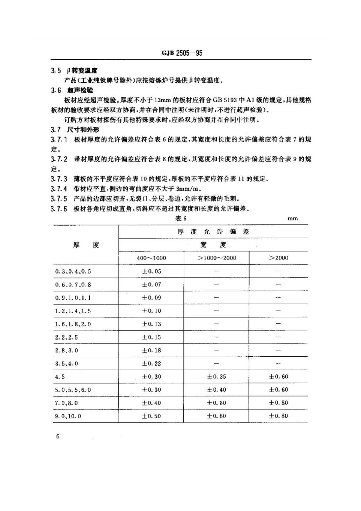 航空用鈦及鈦合金板、帶材規(guī)范