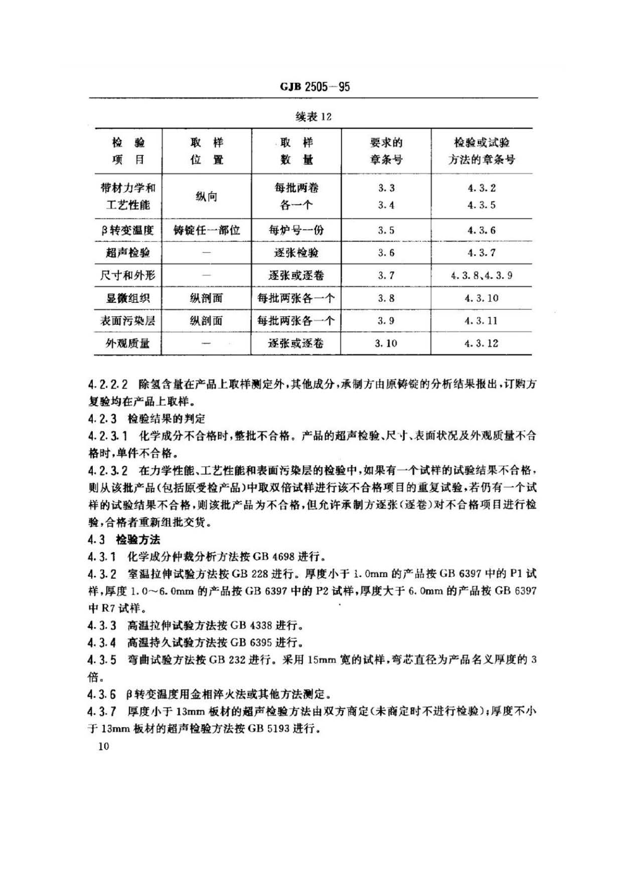 航空用鈦及鈦合金板、帶材規(guī)范