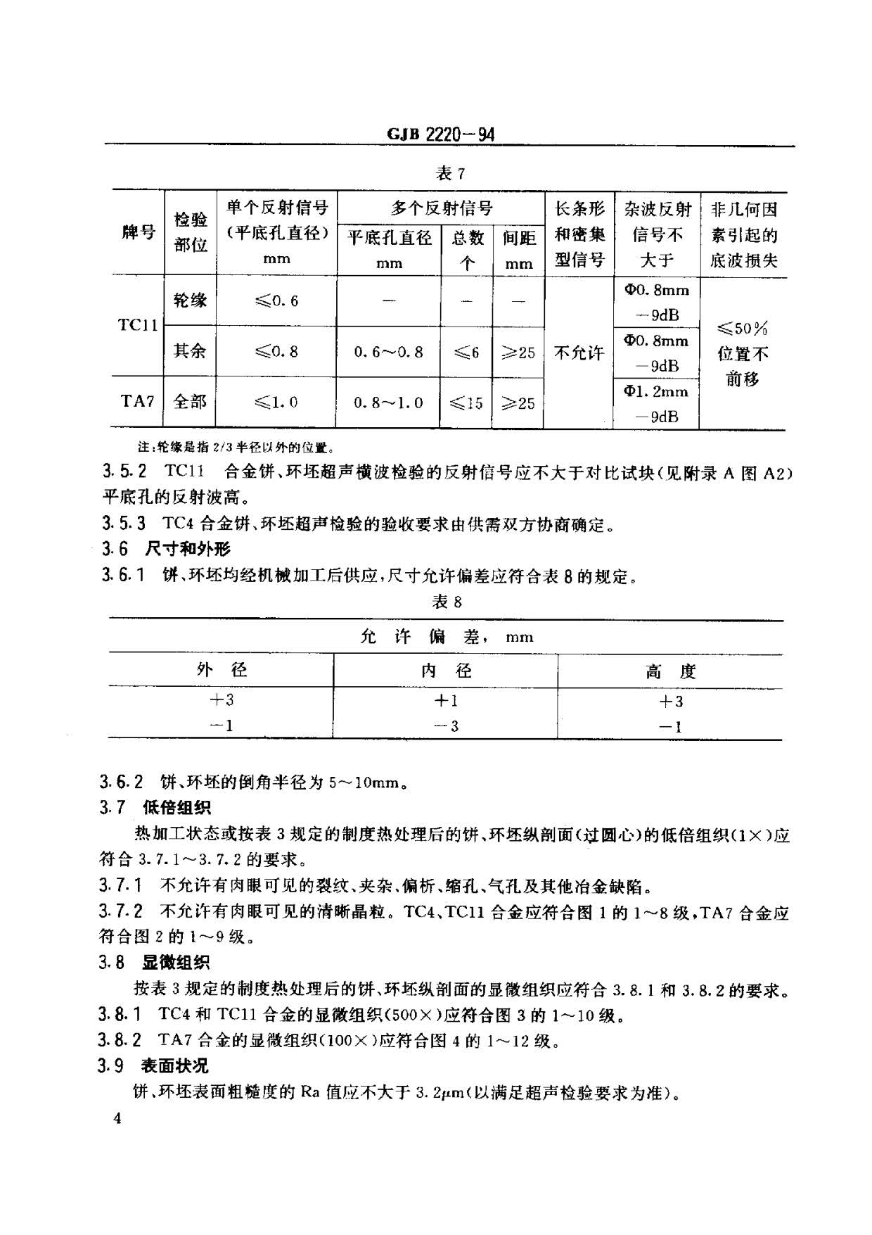 航空發動機用鈦合金餅環坯規范國軍標 GJB2220-94