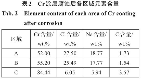 1721726186395927.jpg 360截圖16501106194044.jpg